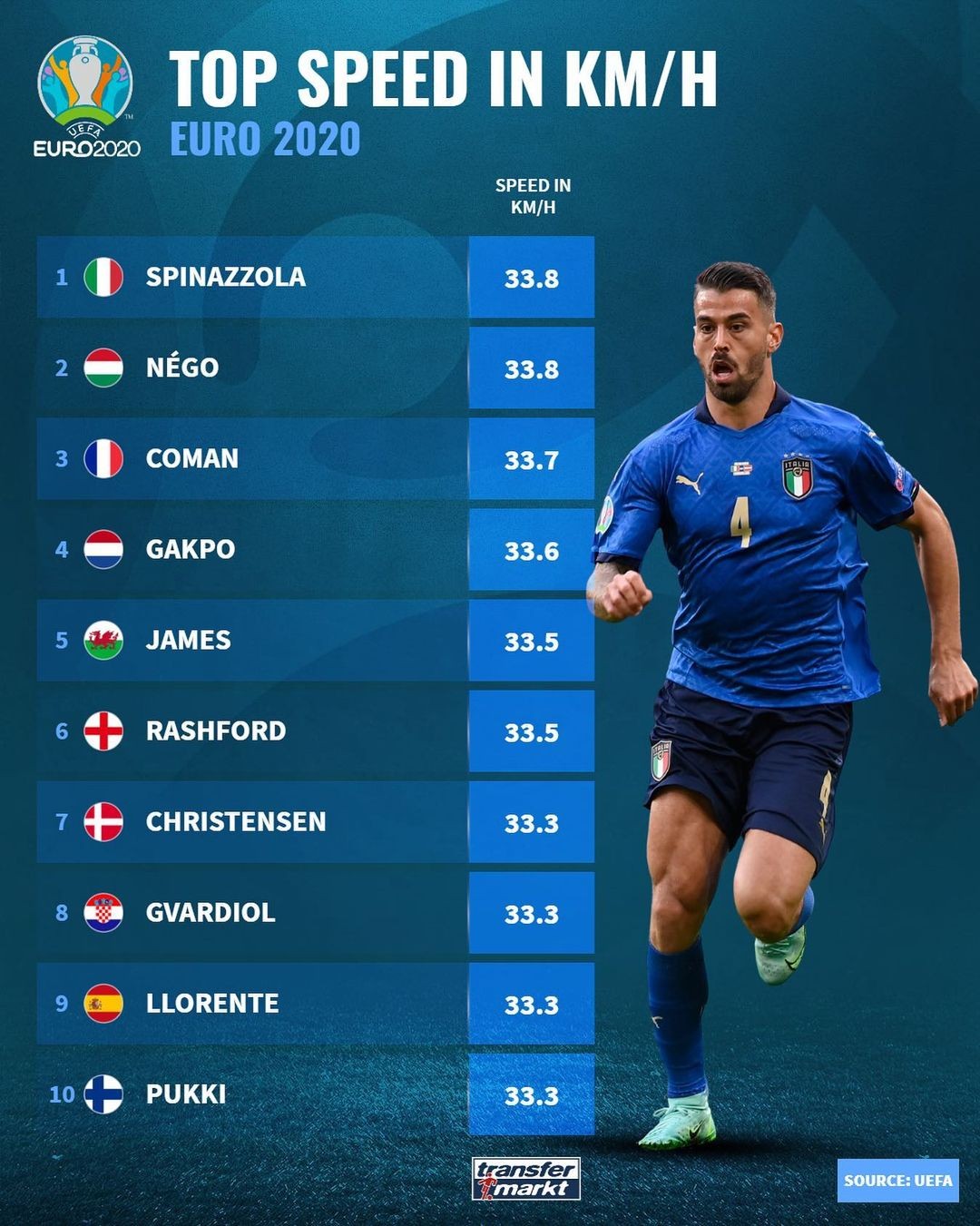 匈牙利凶险主场迎战威尔士，难分伯仲的简单介绍